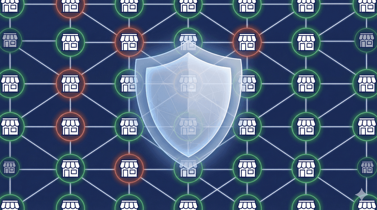 Franchise network with labor risk alerts across multiple units